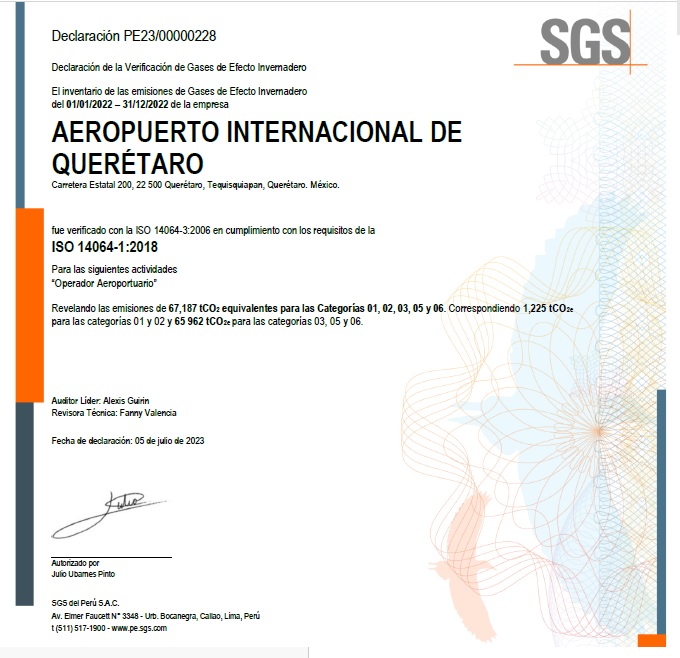 ISO 14064